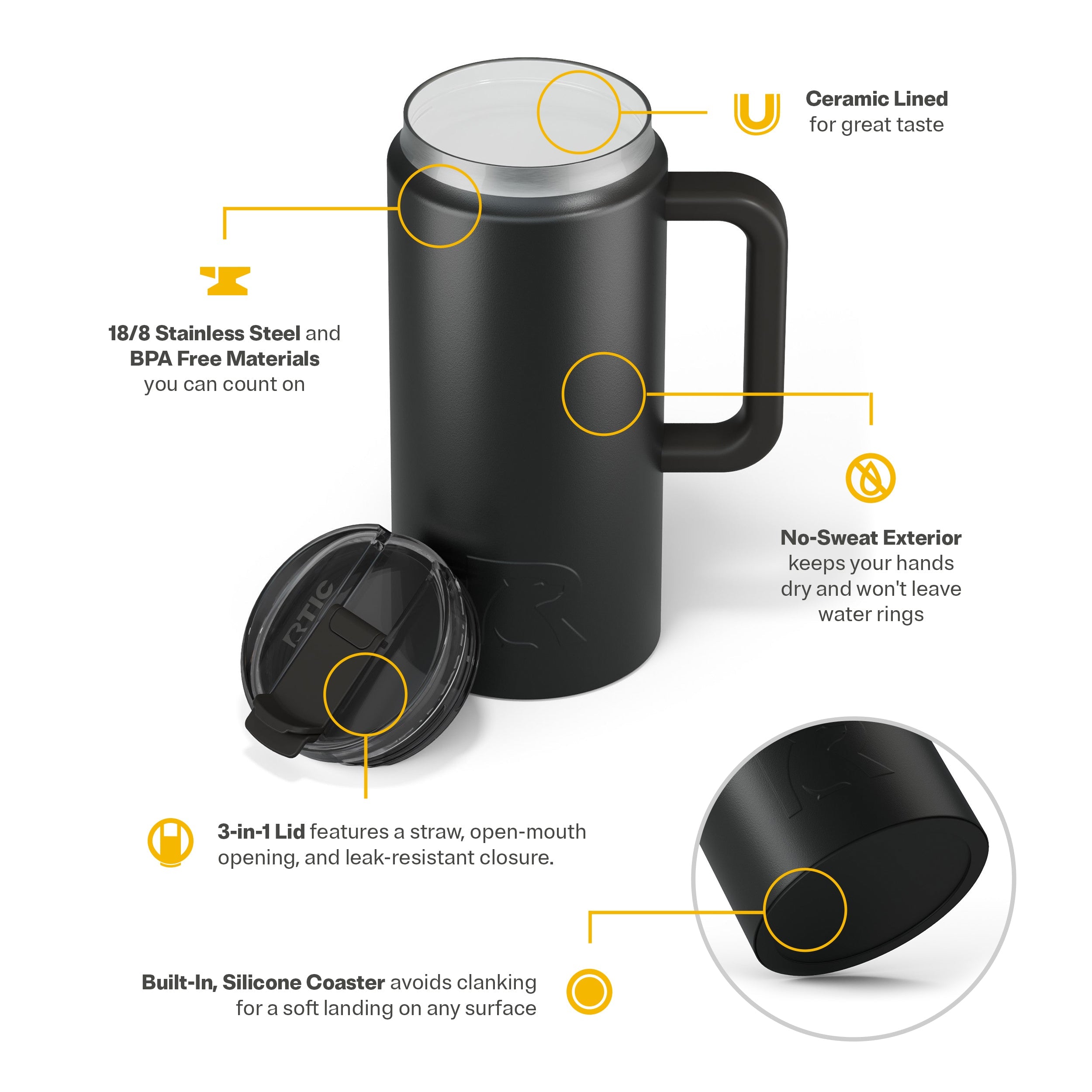 64oz Road Trip Tumbler #006X3