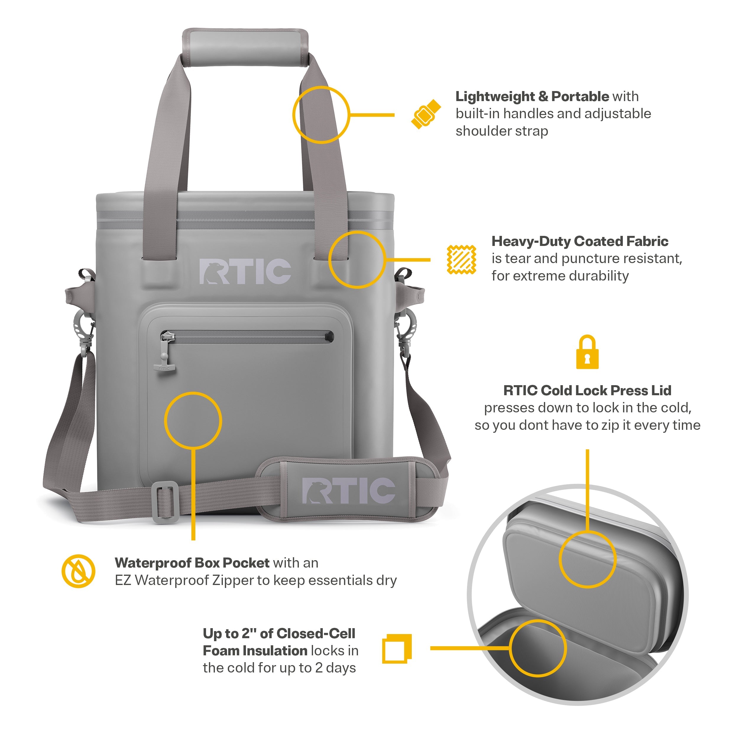 Ultra-Tough Soft Cooler Pro #001AO