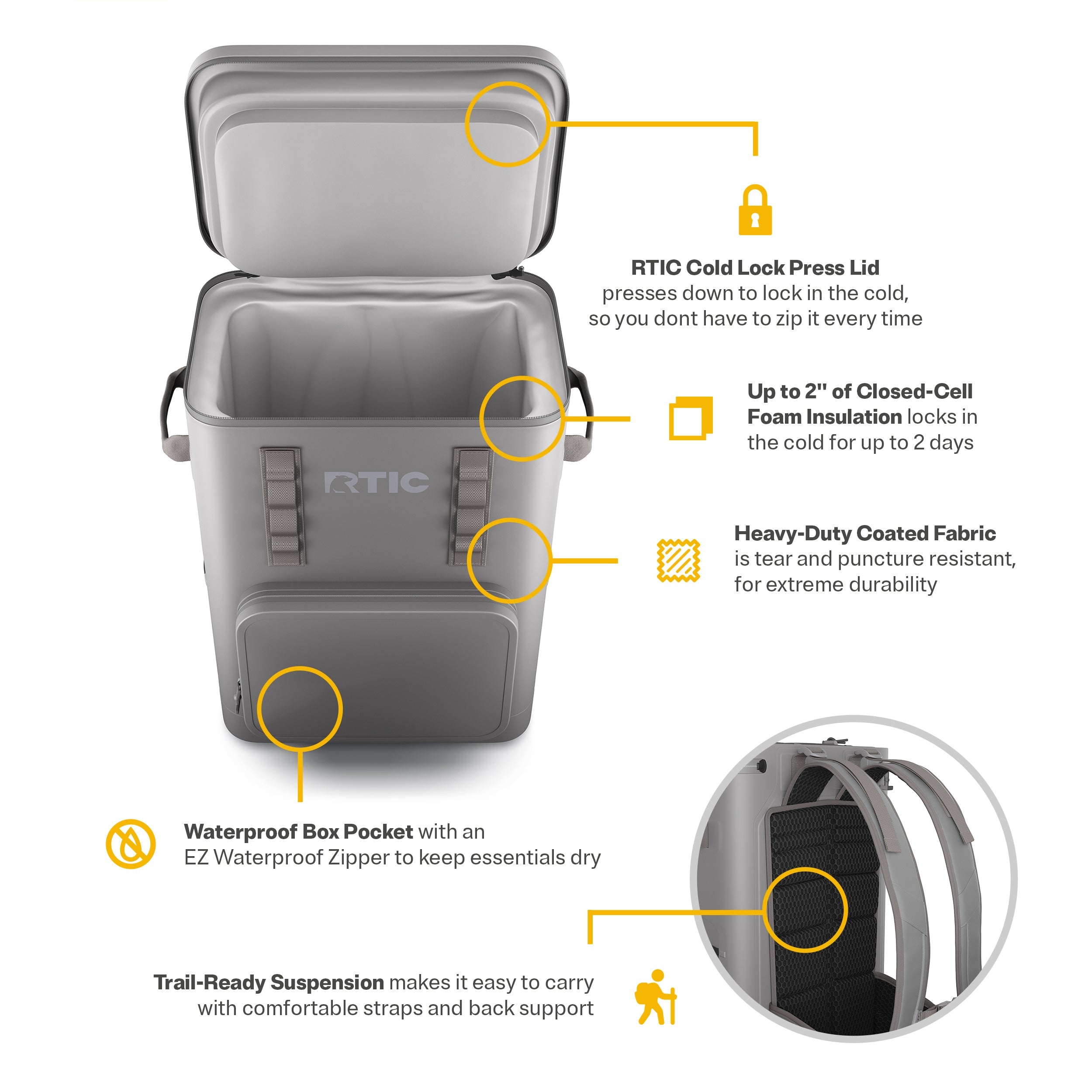 Ultra-Tough Backpack Cooler #002Q6