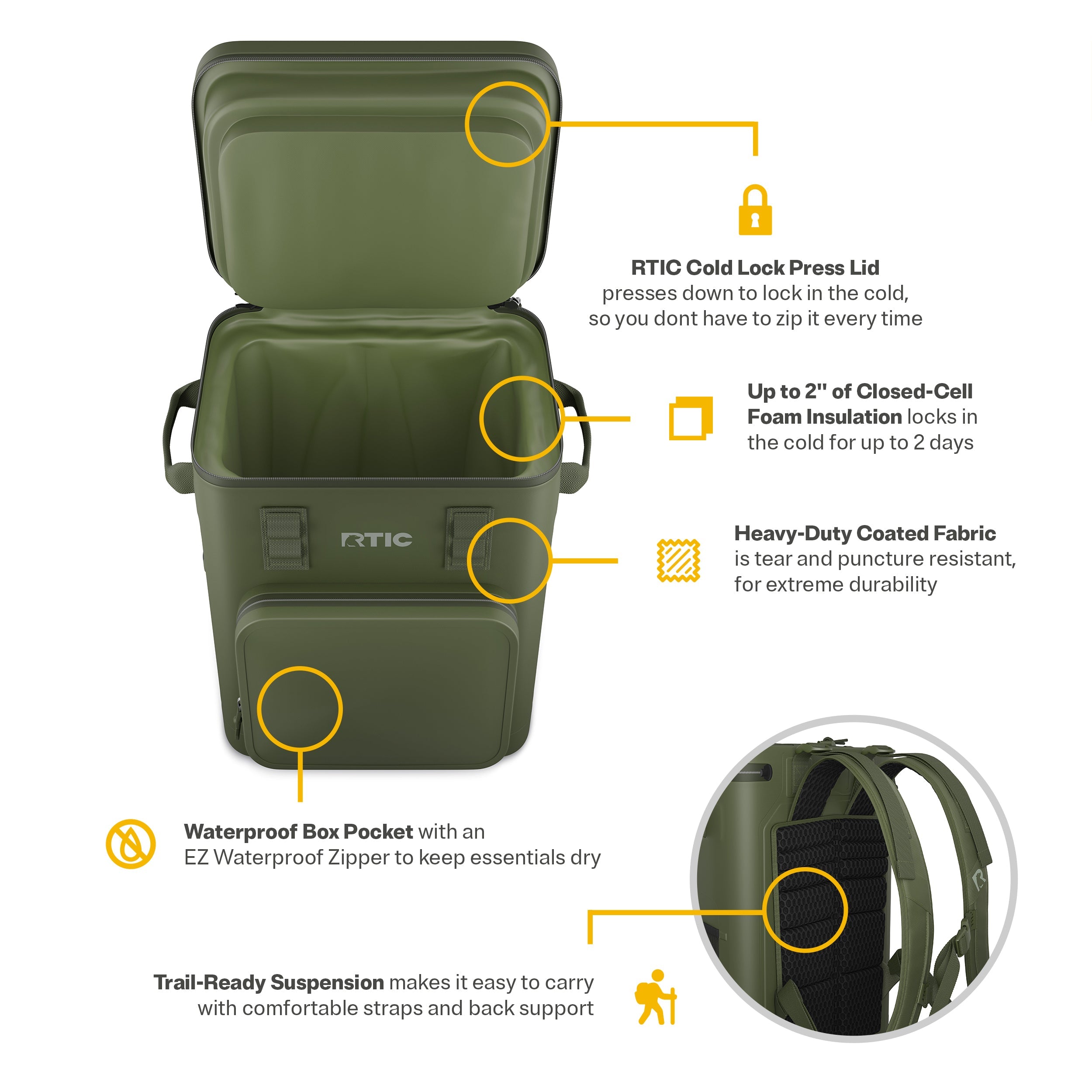 Ultra-Tough Backpack Cooler #002Q6