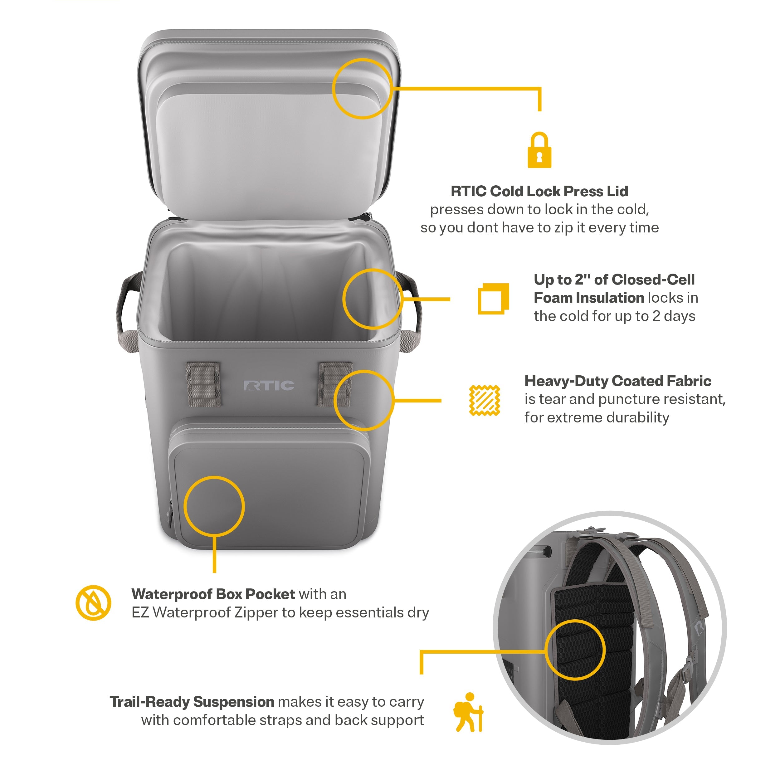 Ultra-Tough Backpack Cooler #002Q6