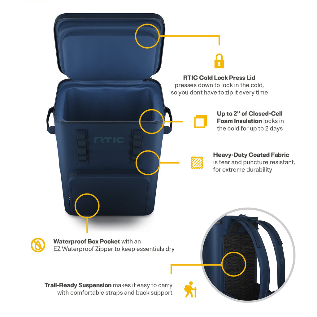 Ultra-Tough Backpack Cooler #002Q6