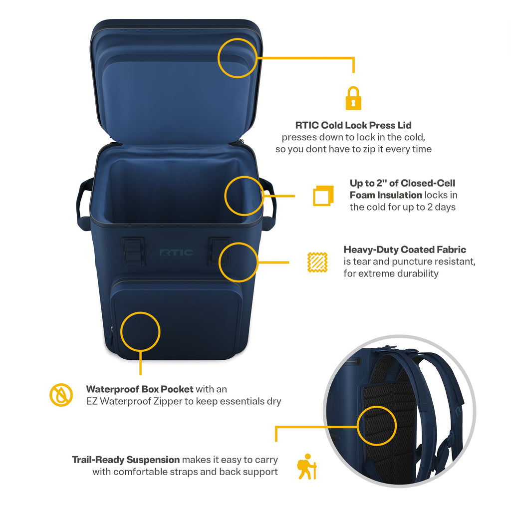 Ultra-Tough Backpack Cooler #002Q6
