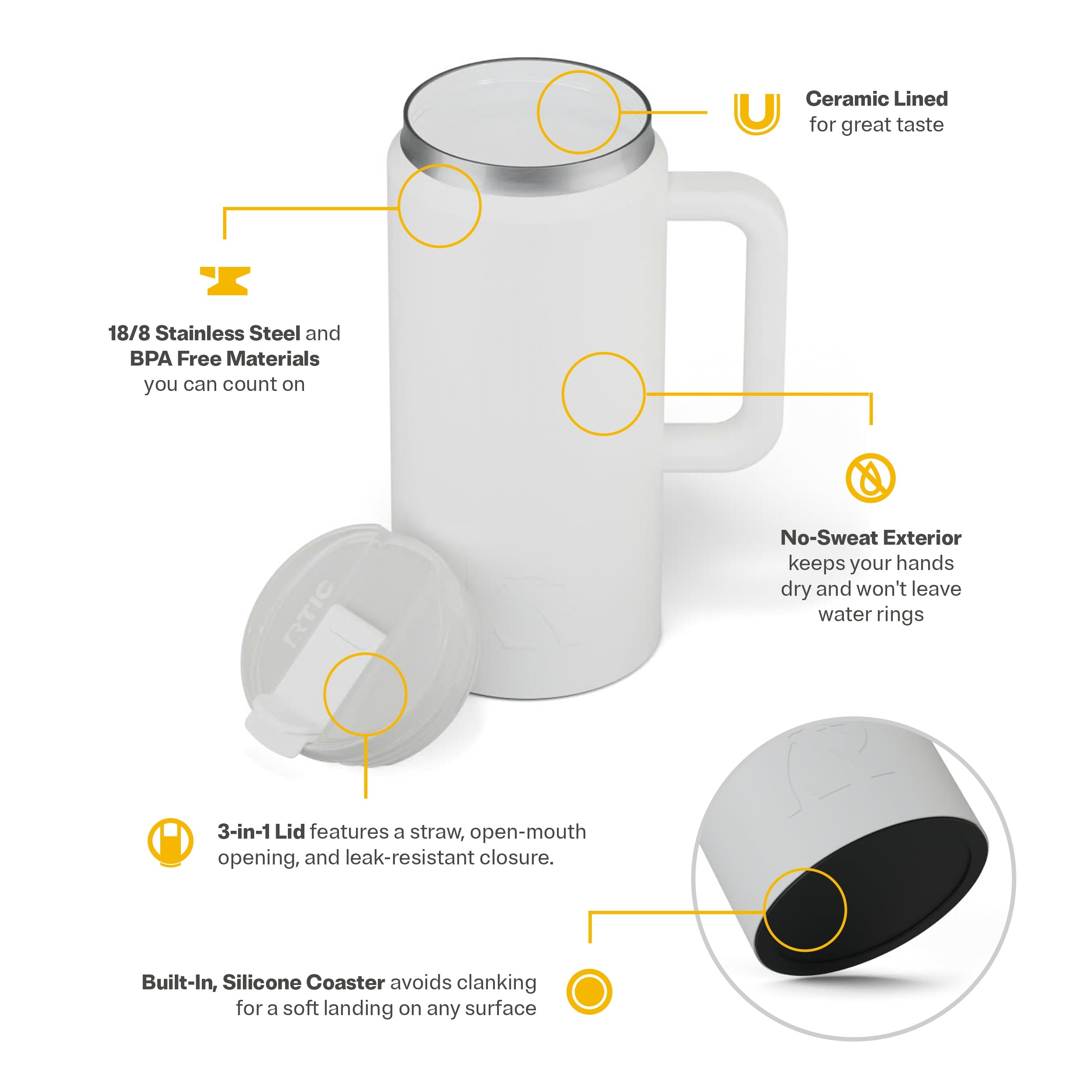 64oz Road Trip Tumbler #006X3