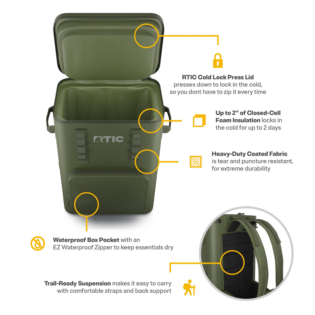 Ultra-Tough Backpack Cooler #002Q6